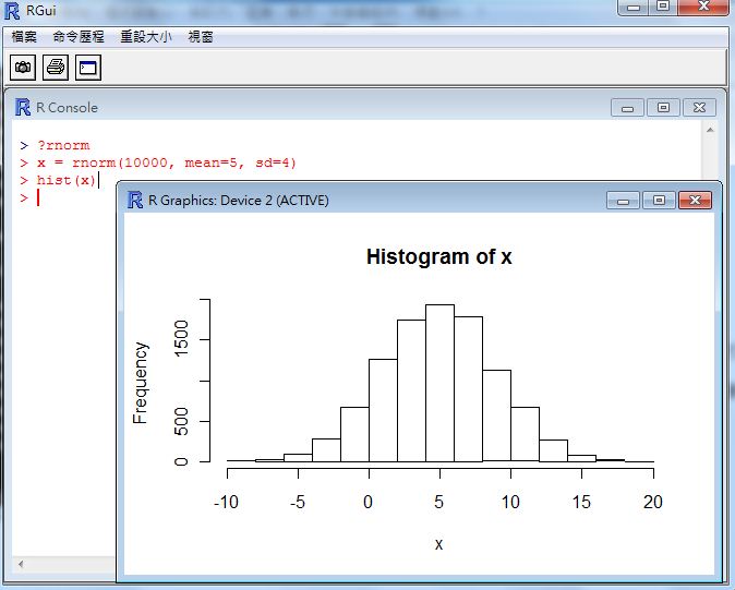 圖、R 軟體執行畫面