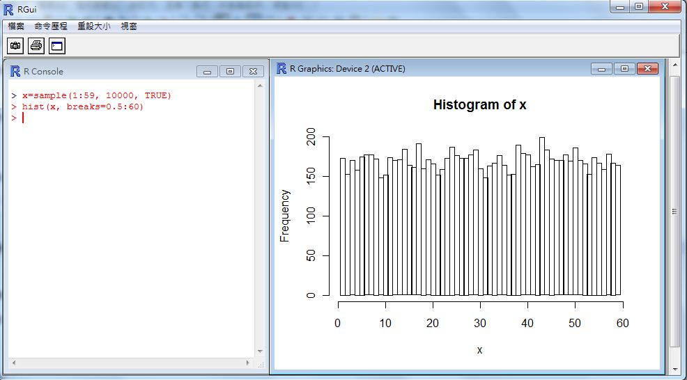圖、最有緣的同學統計圖