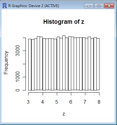 runif(100000, min=3, max=8) 的統計圖
