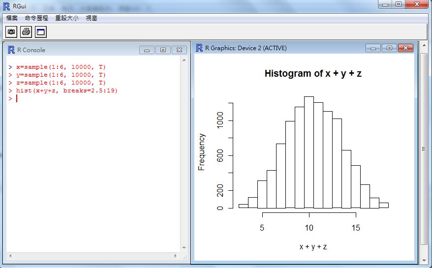 圖、x+y+z 的分布圖